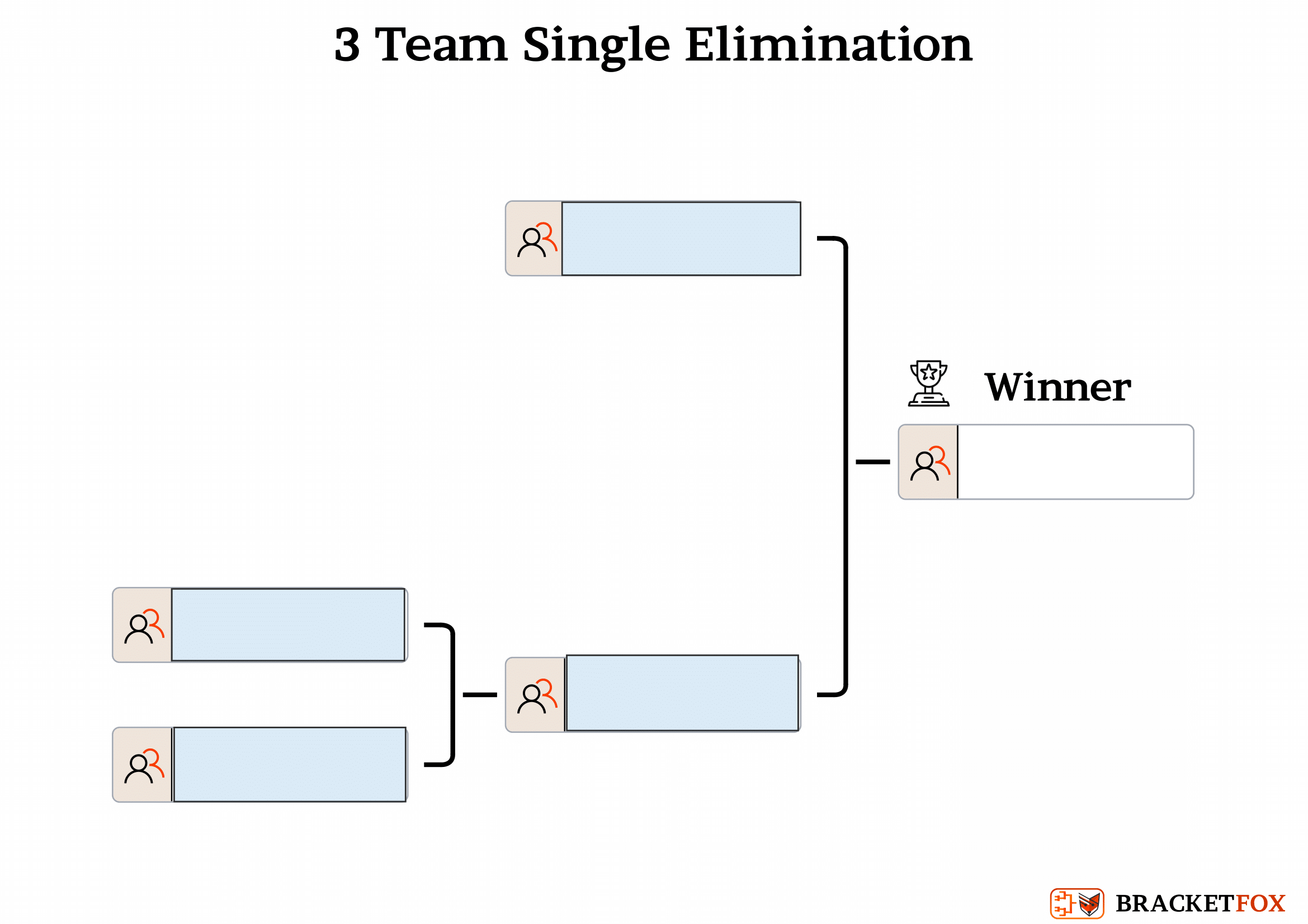 Fillable Bracket 4 Team
